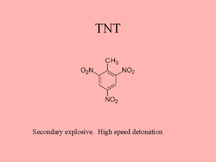 TNT Secondary explosive. High speed detonation TNT Secondary explosive. High speed detonation