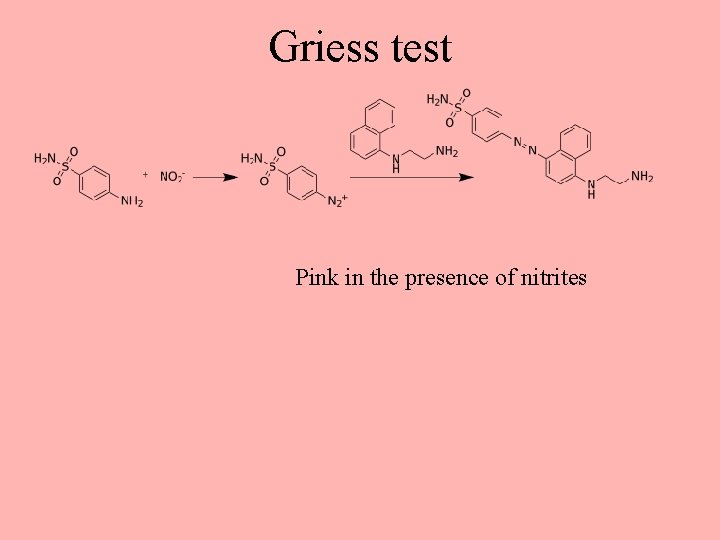 Griess test Pink in the presence of nitrites Griess test Pink in the presence of nitrites