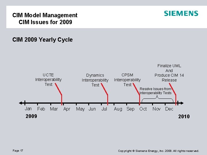 CIM Model Management CIM Issues for 2009 CIM 2009 Yearly Cycle UCTE Interoperability Test