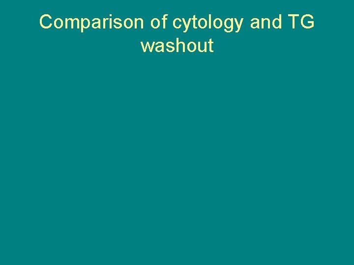 Comparison of cytology and TG washout 