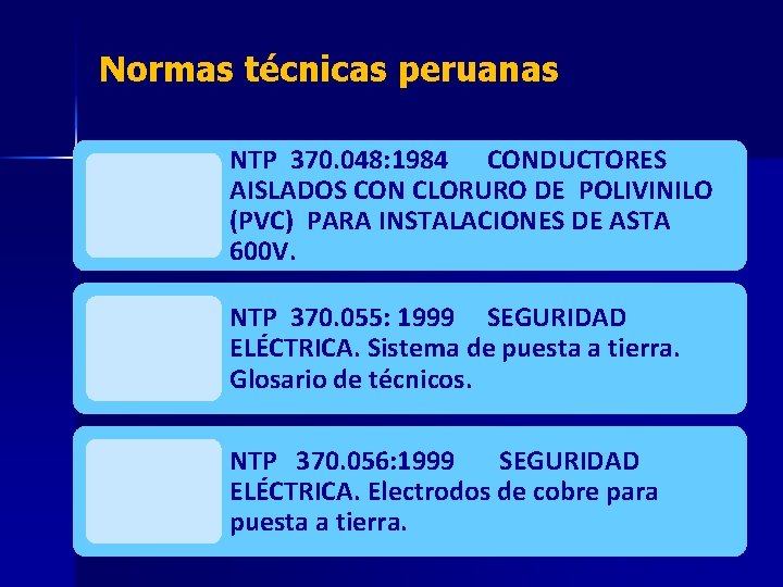 Normas técnicas peruanas NTP 370. 048: 1984 CONDUCTORES AISLADOS CON CLORURO DE POLIVINILO (PVC)