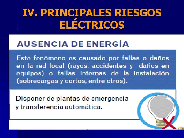 IV. PRINCIPALES RIESGOS ELÉCTRICOS 