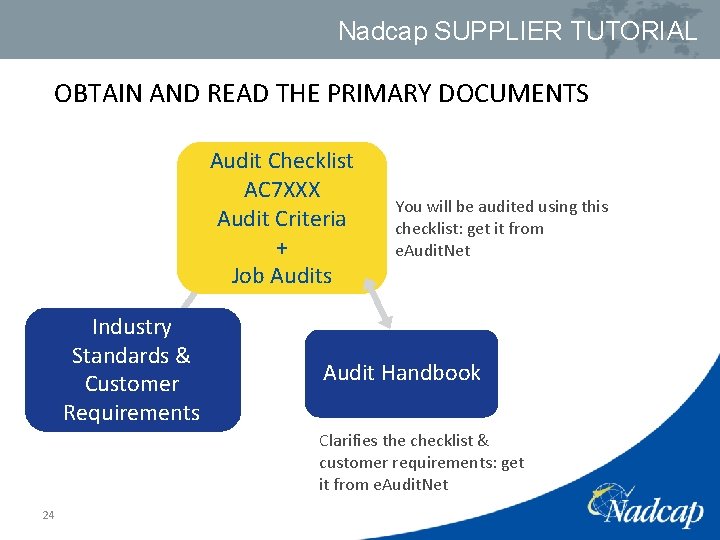 Nadcap SUPPLIER TUTORIAL OBTAIN AND READ THE PRIMARY DOCUMENTS Audit Checklist AC 7 XXX