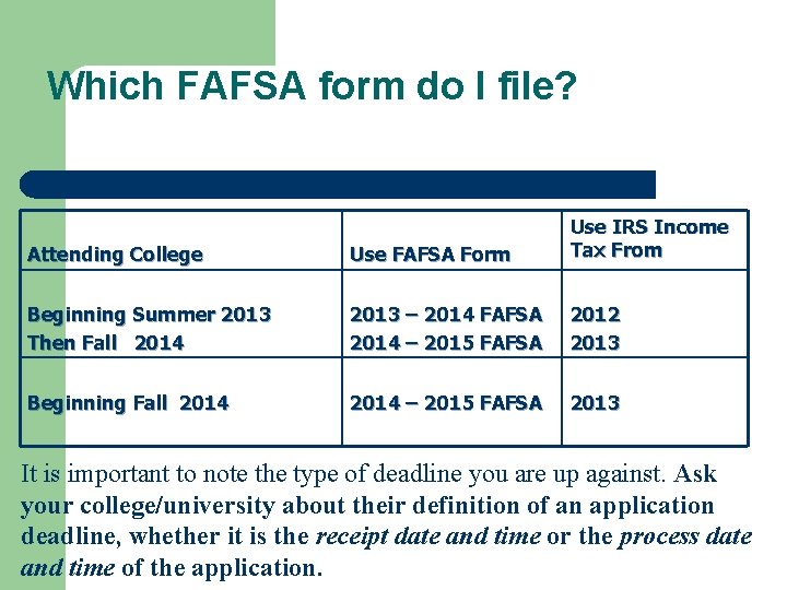 Which FAFSA form do I file? Attending College Use FAFSA Form Use IRS Income