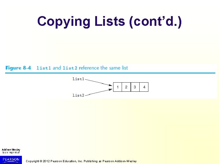Copying Lists (cont’d. ) Copyright © 2012 Pearson Education, Inc. Publishing as Pearson Addison-Wesley