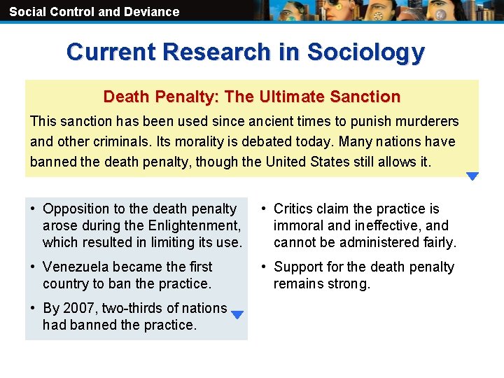 Social Control and Deviance Current Research in Sociology Death Penalty: The Ultimate Sanction This