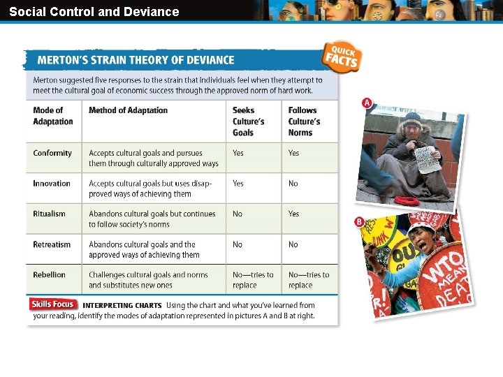 Social Control and Deviance Original Content Copyright © Holt Mc. Dougal. Additions and changes