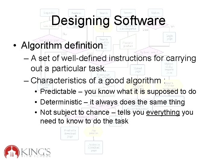 Designing Software • Algorithm definition – A set of well-defined instructions for carrying out