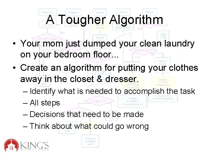 A Tougher Algorithm • Your mom just dumped your clean laundry on your bedroom