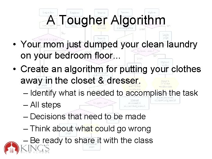 A Tougher Algorithm • Your mom just dumped your clean laundry on your bedroom