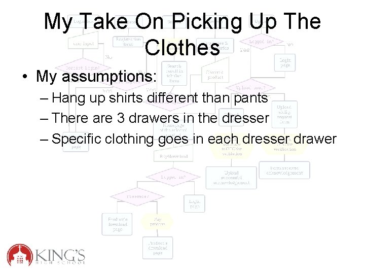 My Take On Picking Up The Clothes • My assumptions: – Hang up shirts