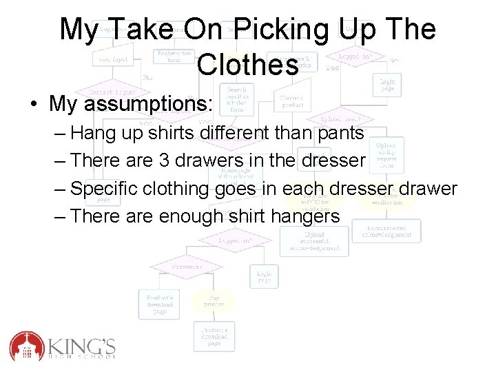 My Take On Picking Up The Clothes • My assumptions: – Hang up shirts