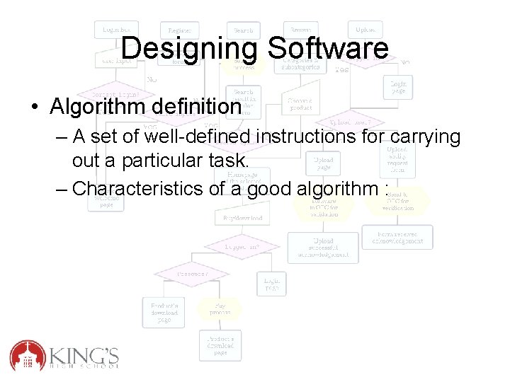 Designing Software • Algorithm definition – A set of well-defined instructions for carrying out