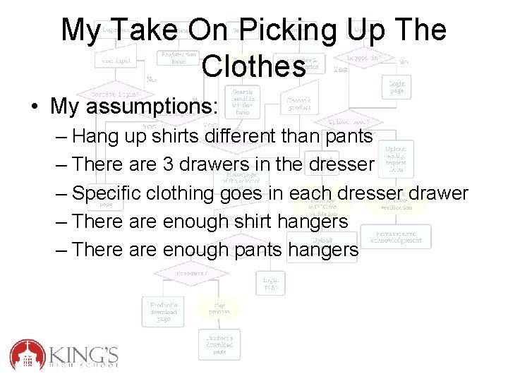 My Take On Picking Up The Clothes • My assumptions: – Hang up shirts