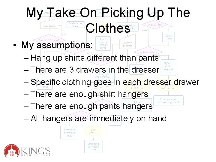 My Take On Picking Up The Clothes • My assumptions: – Hang up shirts