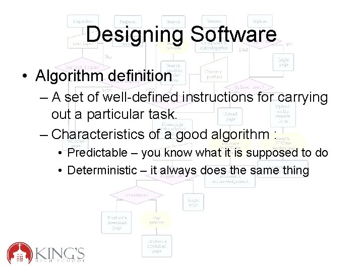 Designing Software • Algorithm definition – A set of well-defined instructions for carrying out