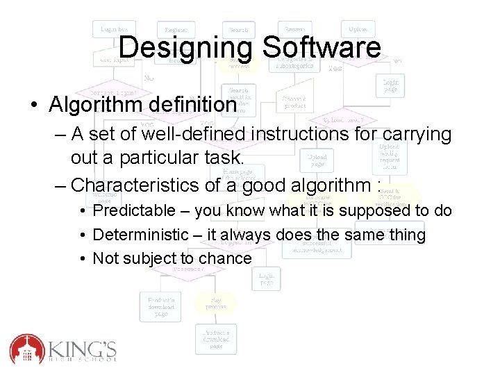 Designing Software • Algorithm definition – A set of well-defined instructions for carrying out