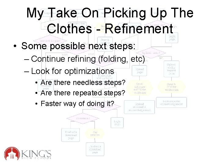 My Take On Picking Up The Clothes - Refinement • Some possible next steps: