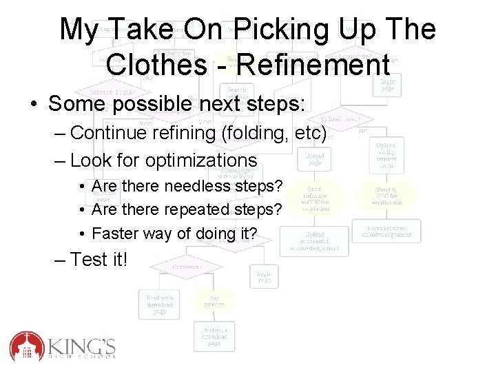 My Take On Picking Up The Clothes - Refinement • Some possible next steps: