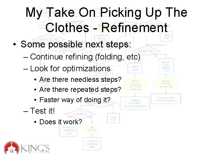 My Take On Picking Up The Clothes - Refinement • Some possible next steps: