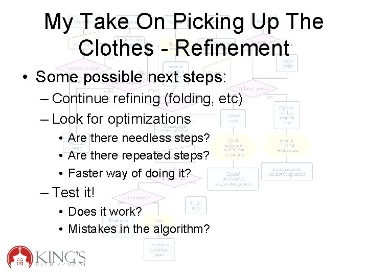 My Take On Picking Up The Clothes - Refinement • Some possible next steps: