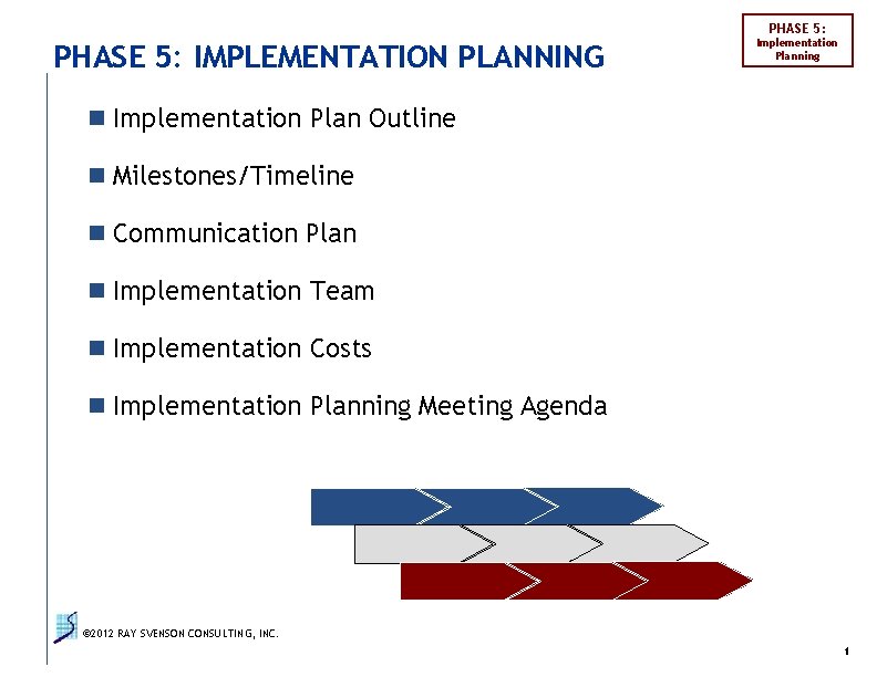 PHASE 5: IMPLEMENTATION PLANNING Implementation Planning n Implementation Plan Outline n Milestones/Timeline n Communication