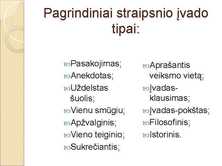 Pagrindiniai straipsnio įvado tipai: Pasakojimas; Aprašantis Anekdotas; veiksmo vietą; Įvadasklausimas; Įvadas-pokštas; Filosofinis; Istorinis. Uždelstas