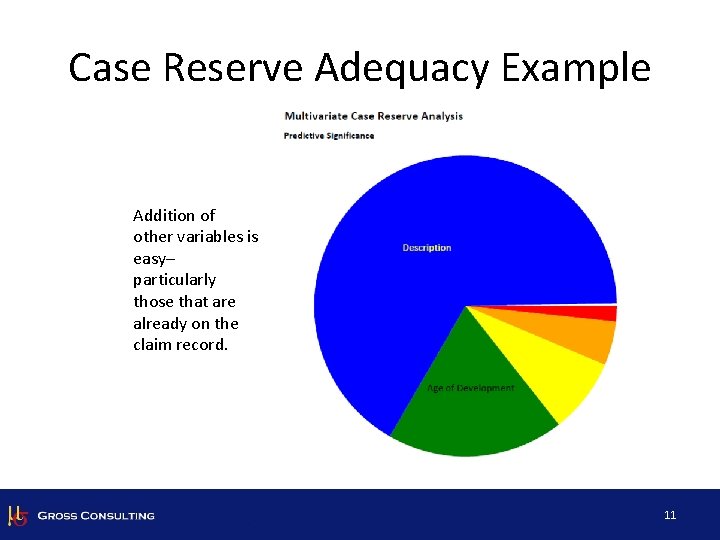 Case Reserve Adequacy Example Addition of other variables is easy– particularly those that are