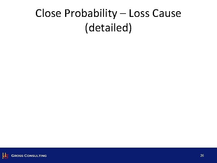 Close Probability – Loss Cause (detailed) 26 