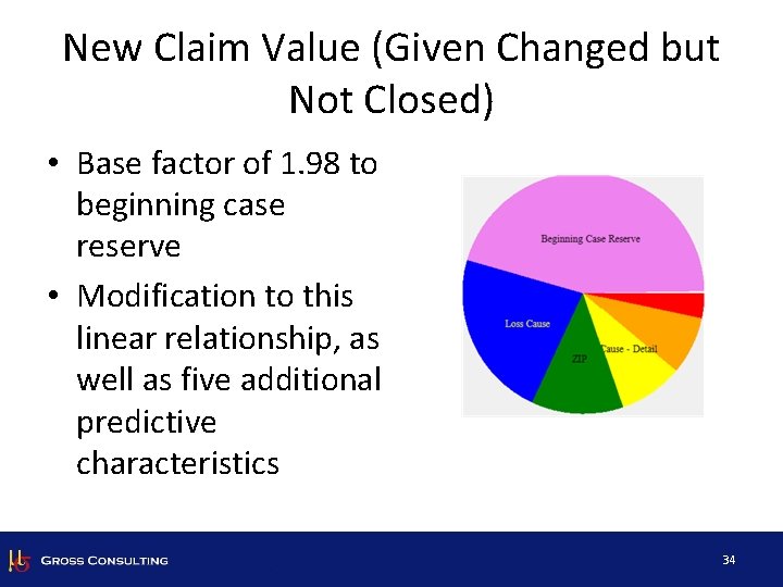 New Claim Value (Given Changed but Not Closed) • Base factor of 1. 98