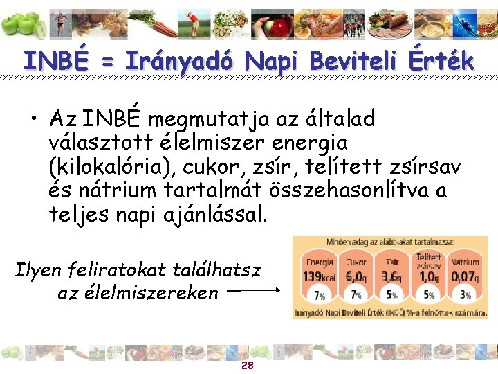 INBÉ = Irányadó Napi Beviteli Érték • Az INBÉ megmutatja az általad választott élelmiszer