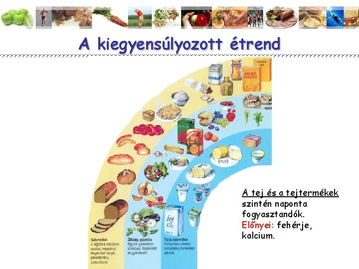 A kiegyensúlyozott étrend A tej és a tejtermékek szintén naponta fogyasztandók. Előnyei: fehérje, kalcium.