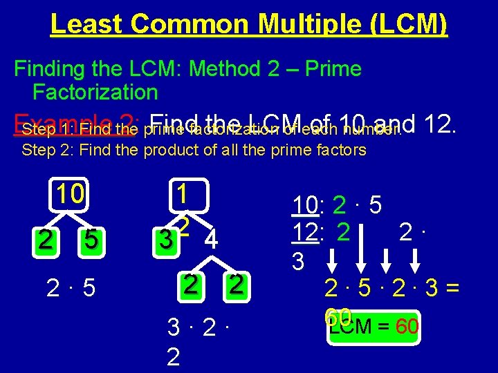 Least Common Multiple (LCM) Finding the LCM: Method 2 – Prime Factorization Example 2: