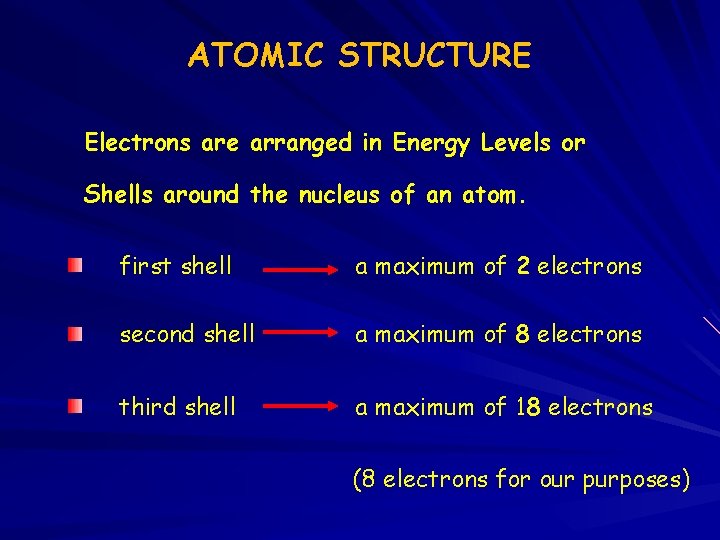 ATOMIC STRUCTURE Electrons are arranged in Energy Levels or Shells around the nucleus of
