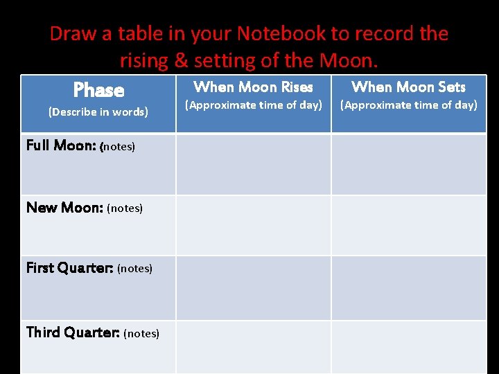 Draw a table in your Notebook to record the rising & setting of the Draw a table in your Notebook to record the rising & setting of the