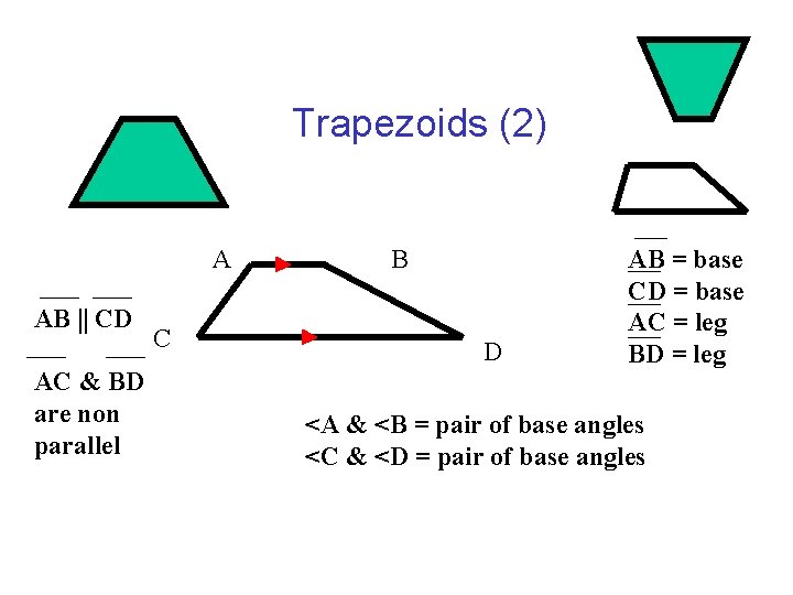 Trapezoids (2) A AB CD AC & BD are non parallel C B D