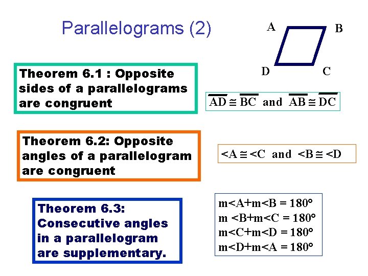 Parallelograms (2) Theorem 6. 1 : Opposite sides of a parallelograms are congruent Theorem