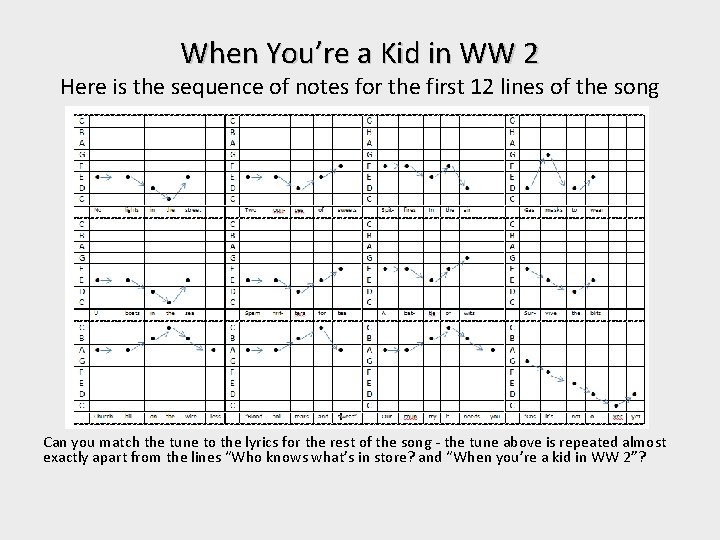 When You’re a Kid in WW 2 Here is the sequence of notes for