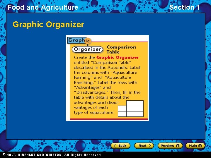 Food and Agriculture Graphic Organizer Section 1 