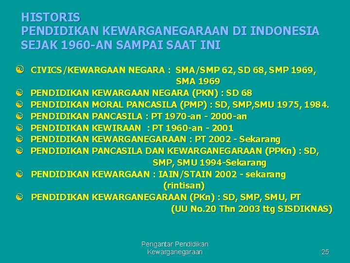 HISTORIS PENDIDIKAN KEWARGANEGARAAN DI INDONESIA SEJAK 1960 -AN SAMPAI SAAT INI [ CIVICS/KEWARGAAN NEGARA