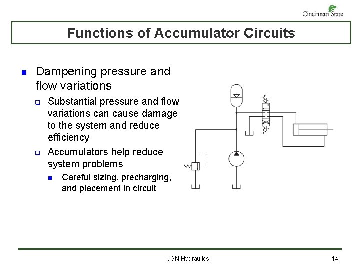 Functions of Accumulator Circuits n Dampening pressure and flow variations q q Substantial pressure