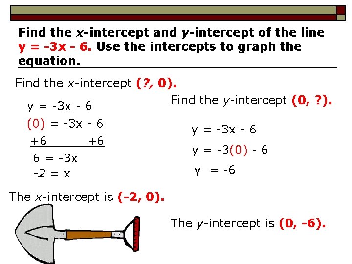 Find the x-intercept and y-intercept of the line y = -3 x - 6.