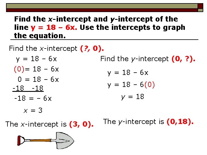 Find the x-intercept and y-intercept of the line y = 18 – 6 x.