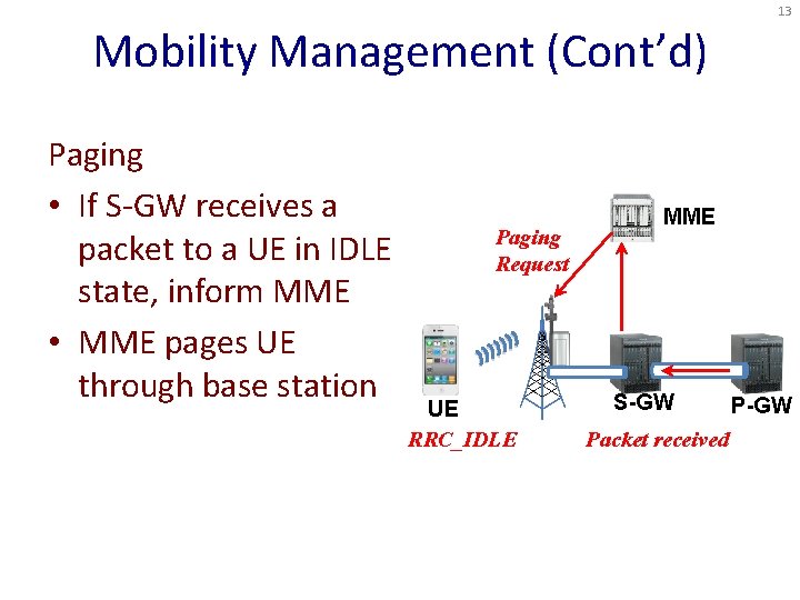 13 Mobility Management (Cont’d) Paging • If S-GW receives a packet to a UE