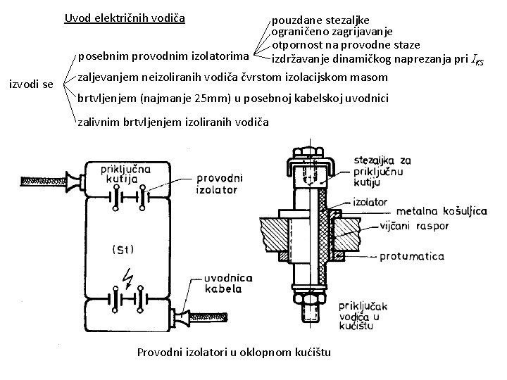 Uvod električnih vodiča izvodi se pouzdane stezaljke ograničeno zagrijavanje otpornost na provodne staze posebnim