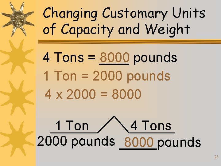 Changing Customary Units of Capacity and Weight 4 Tons = ____ 8000 pounds 1