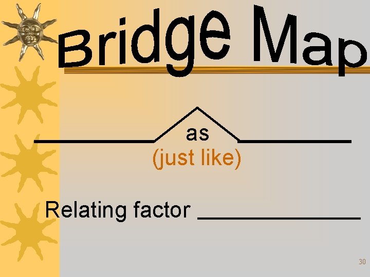 as (just like) Relating factor 30 