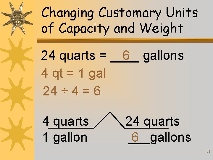 Changing Customary Units of Capacity and Weight 24 quarts = ____ 6 gallons 4