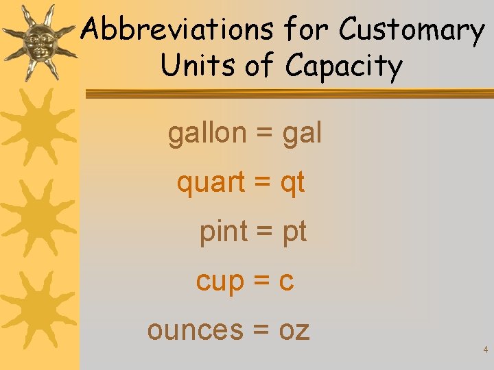 Abbreviations for Customary Units of Capacity gallon = gal quart = qt pint =