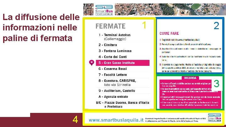 La diffusione delle informazioni nelle paline di fermata 1 2 3 4 